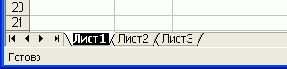 Электронные таблицы Excel