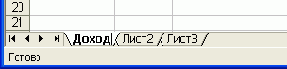Электронные таблицы Excel
