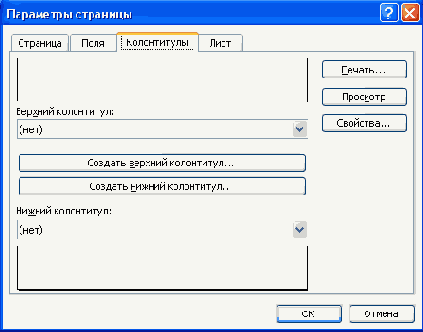 Электронные таблицы Excel