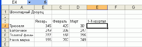 Электронные таблицы Excel