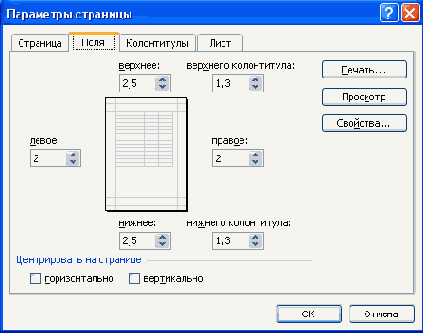 Электронные таблицы Excel