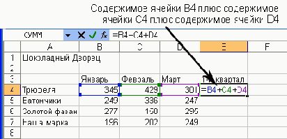 Электронные таблицы Excel