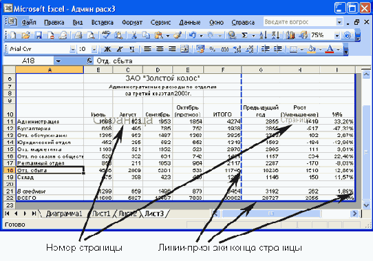 Электронные таблицы Excel