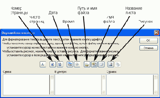 Электронные таблицы Excel