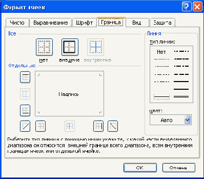 Электронные таблицы Excel