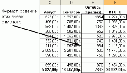 Электронные таблицы Excel