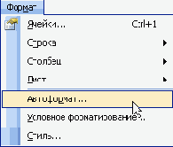 Электронные таблицы Excel