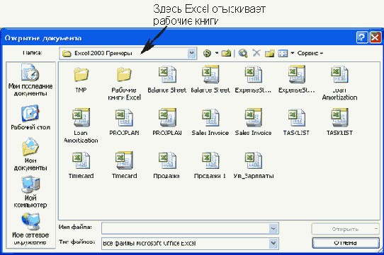 Электронные таблицы Excel