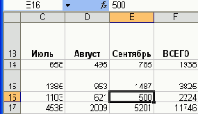 Электронные таблицы Excel