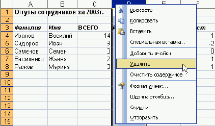 Электронные таблицы Excel