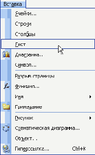 Электронные таблицы Excel