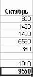 Электронные таблицы Excel