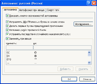 Электронные таблицы Excel