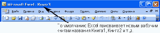 Электронные таблицы Excel