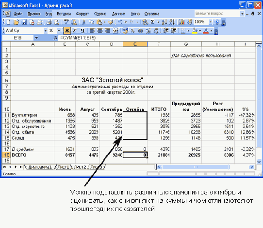 Электронные таблицы Excel