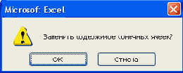 Электронные таблицы Excel