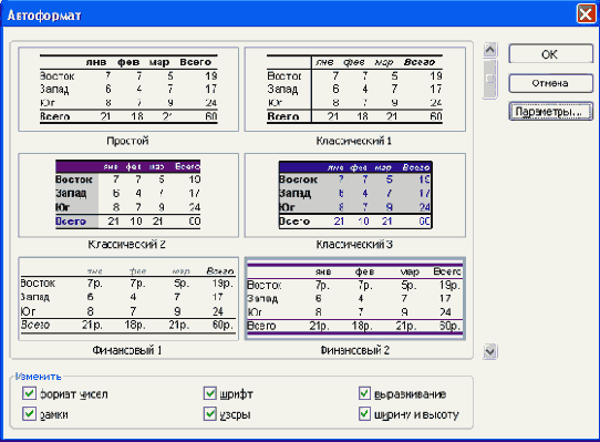 Электронные таблицы Excel