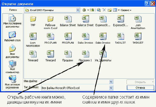 Электронные таблицы Excel