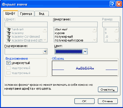 Электронные таблицы Excel