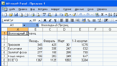 Электронные таблицы Excel
