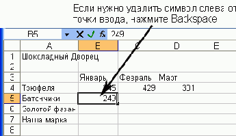 Электронные таблицы Excel