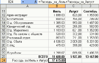 Электронные таблицы Excel