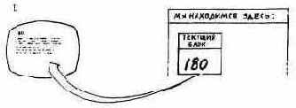 Начальный курс программирования на языке Форт