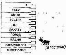 Начальный курс программирования на языке Форт