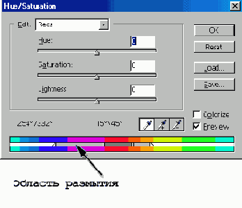   Adobe Photoshop 7