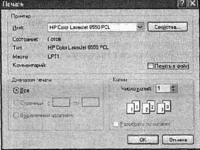 Photoshop CS2 и цифровая фотография