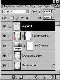 Уроки по Adobe Photoshop 7