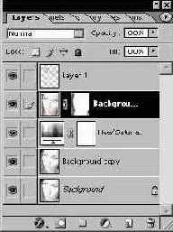 Уроки по Adobe Photoshop 7