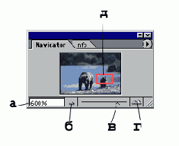 Иллюстрированный самоучитель по Adobe Photoshop 7
