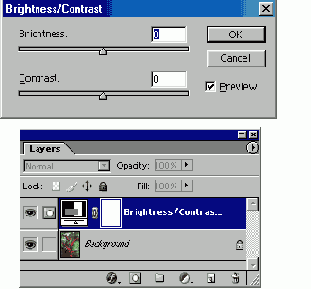   Adobe Photoshop 7
