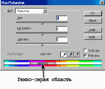   Adobe Photoshop 7
