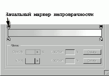   Adobe Photoshop 7
