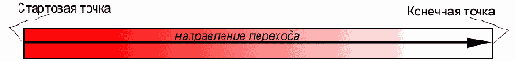     Photoshop
