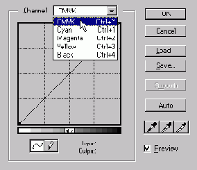   Photoshop

