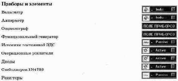 Электротехника и электроника