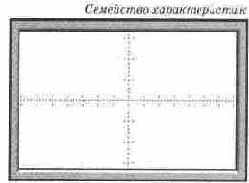 Электротехника и электроника