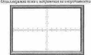 Электротехника и электроника