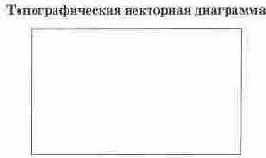 Электротехника и электроника