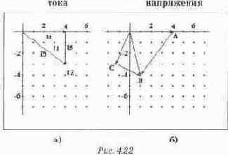 Электротехника и электроника