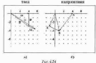Электротехника и электроника