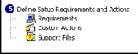   Define Setup Requirements and Actions