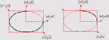   Arc